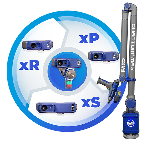 FARO Quantum X용 FAROBlu xR, xP, xS 레이저 라인 프로브 라인업